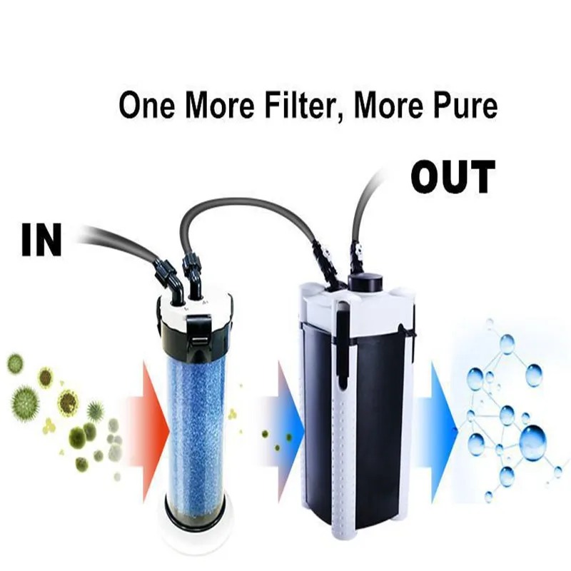 ATMAN Pre Filter for Aquarium  - Aquarium Fish Jar review and price