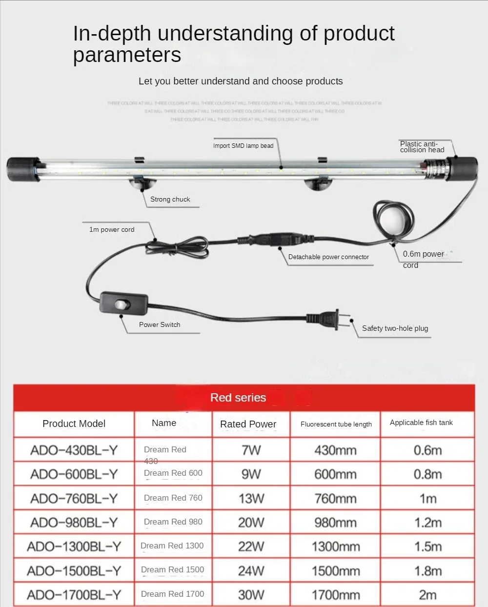Arowana Lamp, LED Glass Aquari - Aquarium Fish Parrot review and price